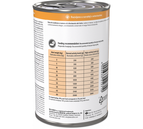 BELCANDO Vetline Gastro 400 гр